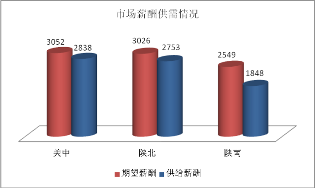 excel最高收入_福布斯收入最高的90后歌手居然是一位“玩表老炮儿”！