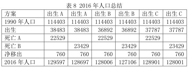 2012中国总人口数_日本新成人数持续减少总人口占比连续八年不到1%