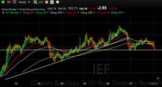 安场gdp_中国gdp增长图(3)