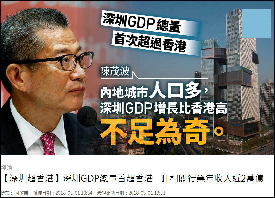 香港2017年gdp增长_香港去年GDP增3.8%：零售确定复苏,金融保险稳健增长