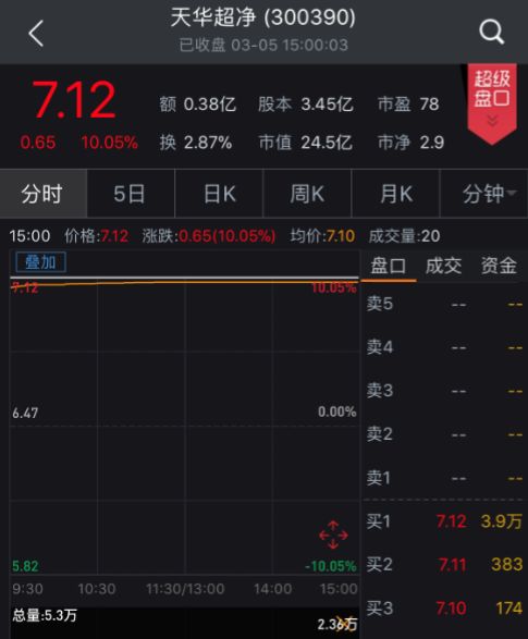 全网最火的歌名列表 06e4d5dffa8a461_w485_h587.jpg
