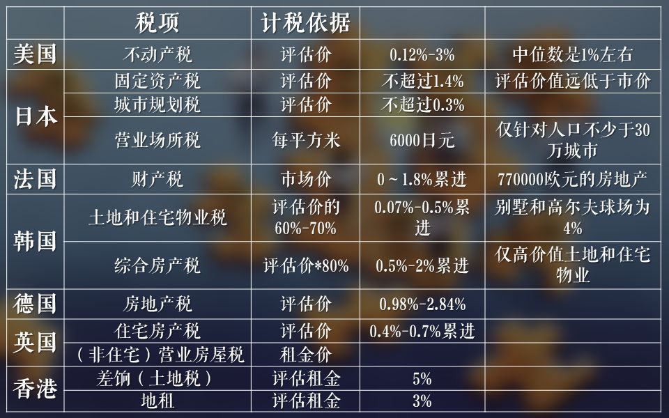 世界各国gdp税率_世界银行7月初更新的2017年各国国内生产总值GDP排名显示,...