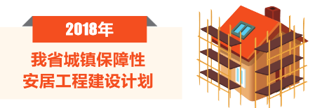 海南今年棚户区住房改造开工13567套