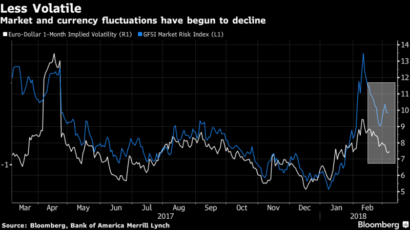 2018年经济刺激计划_经济刺激计划 中国或再推出庞大经济刺激计划