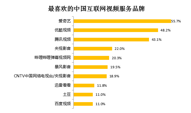 世界gdp国家排名优酷视频_2018年世界GDP排名前100名国家 中国GDP破90万亿位居全球第二(2)