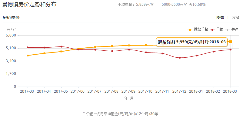 26市平均工资排行_26个城市平均工资排名表-26个城市公布平均工资 郑州