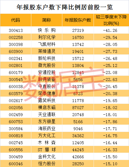 面业排名_平面构成面的构成图片