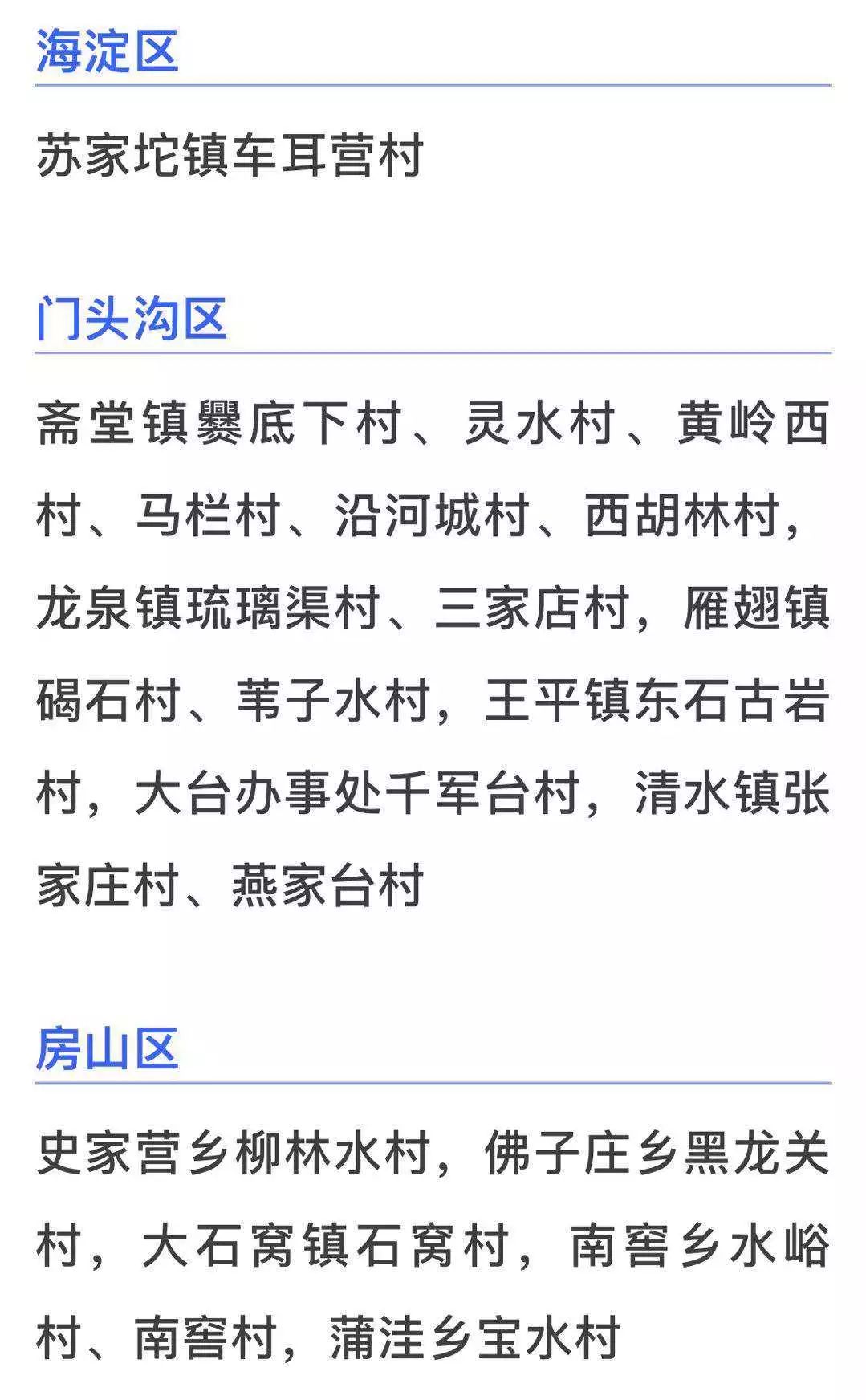 北京首批市级传统村落出炉 44个村镇入选！