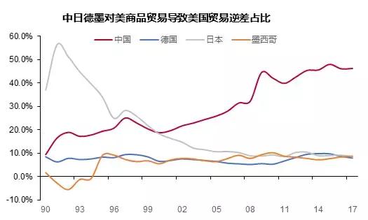 1840年中国的gdp_郑永年：粤港澳大湾区是中国作为大国的一个大手笔！(2)