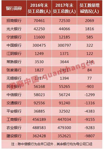 华西村人均收入_人均105万
