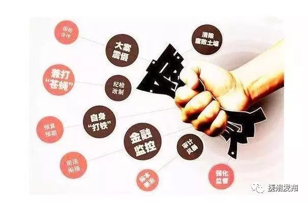 立案到移送仅6天 乐安县监察委首例职务犯罪案办结