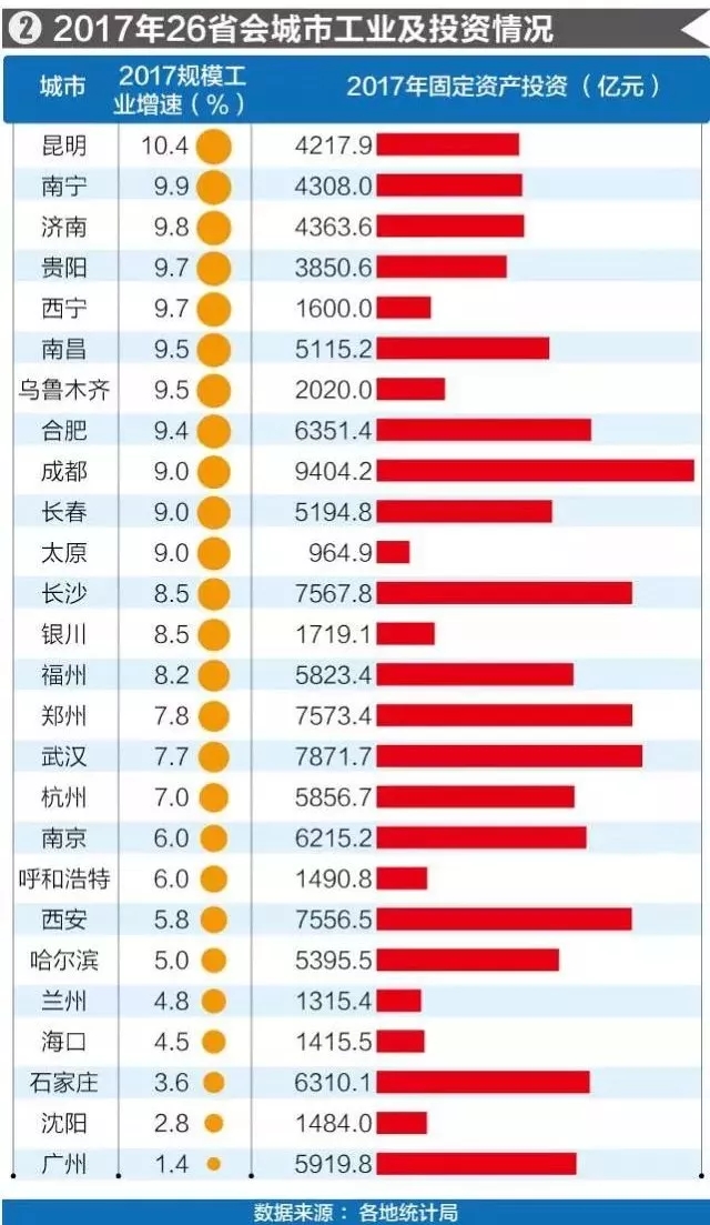 长沙21年gdp_益阳大批人涌进长沙 全往这里跑 到底为了啥