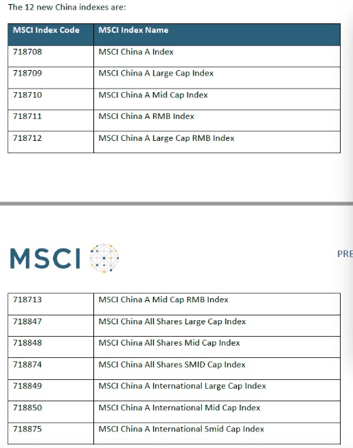 MSCI 5月公布A股纳入名单 互联互通扩容先行铺路