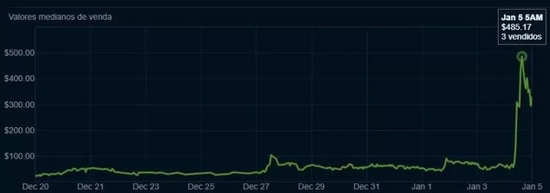 TyLoo老板JasonP：职业战队打假赛是道德沦丧