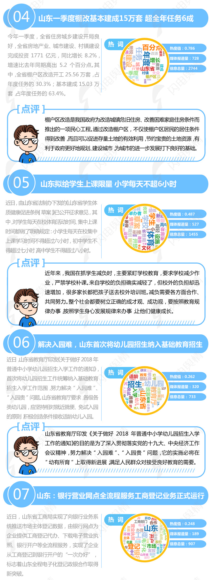 排行向_央视十大知名主持人排行,向雪凭啥第五(2)