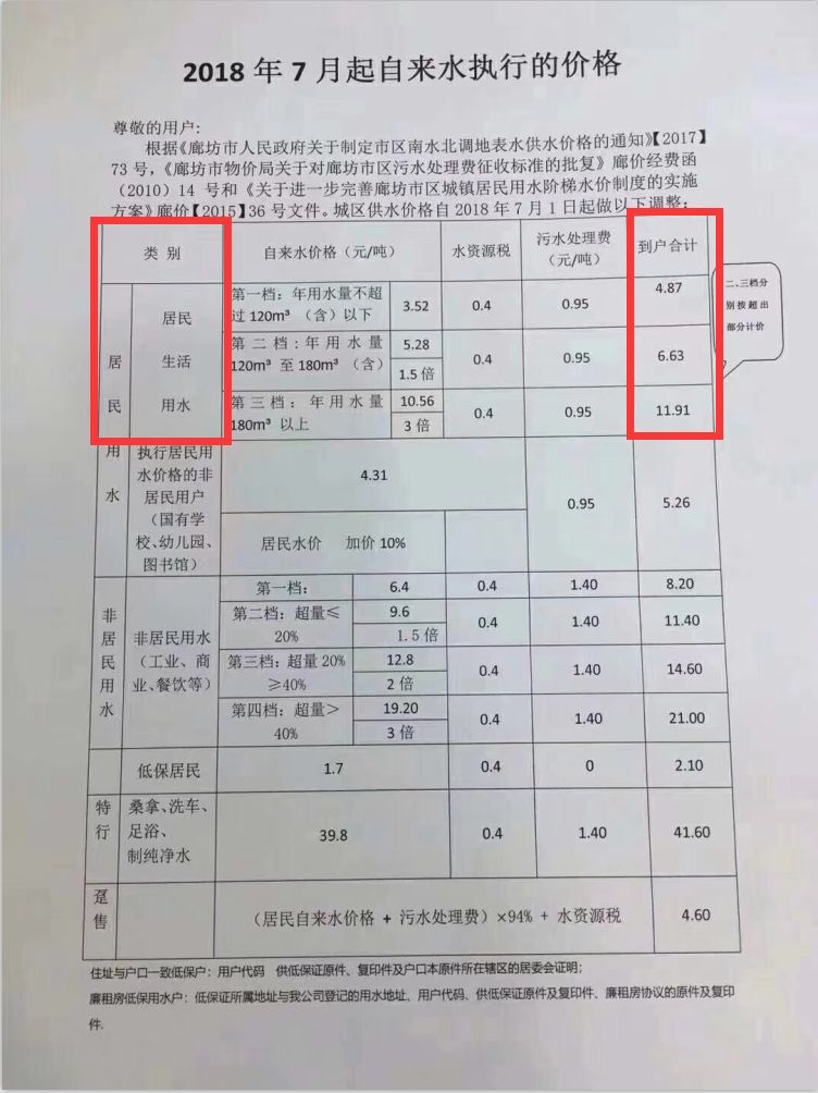 河北省户籍人口变化_河北省人口密度图(3)