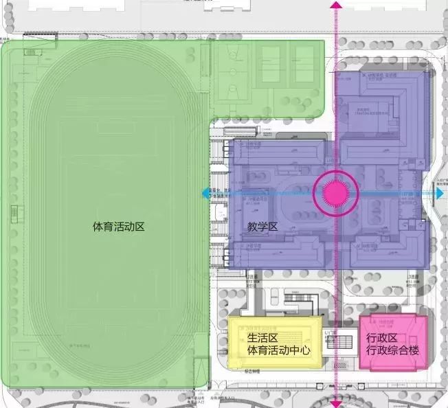 做了20年校园规划说实话：这6大中学校园规划设计方案细节，极少有人一次性做对