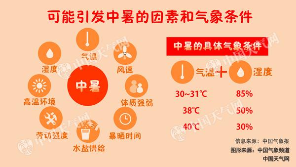 中暑_副本.jpg