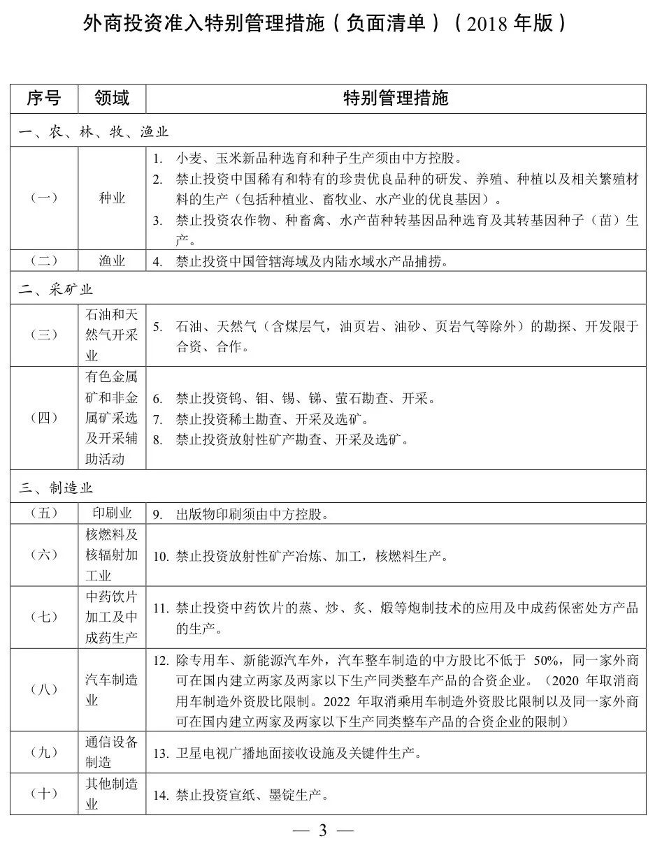 3年后证券期货寿险将取消外资比例限制