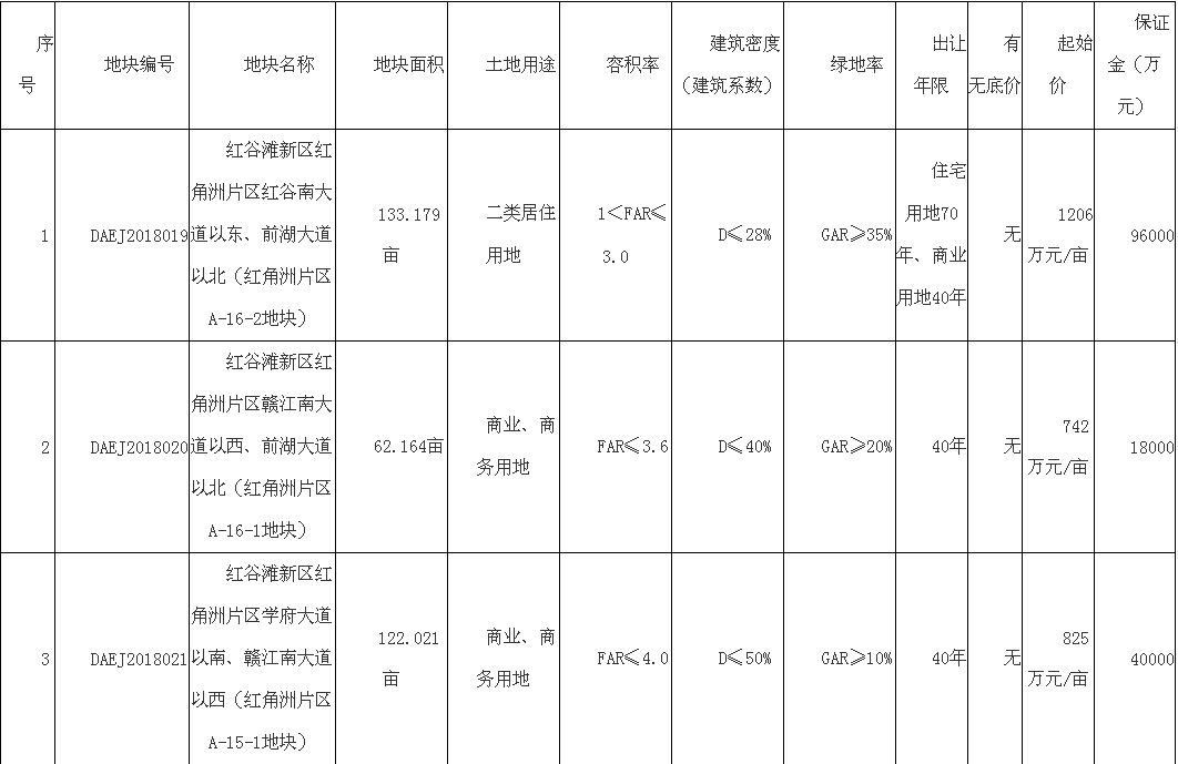 什么情况不能享受人口面积_什么情况下不能右转图(3)