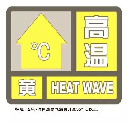 刚刚！申城发布7月份首个高温黄色预警！