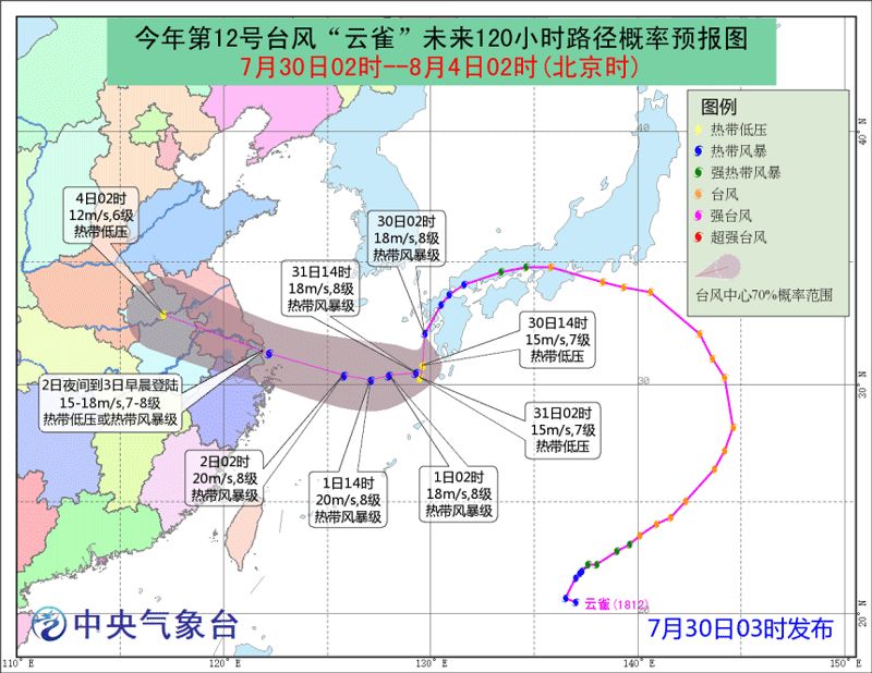 台风“云雀”或直扑上海