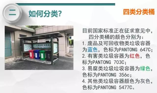最高罚款5万元！海口生活垃圾未按要求分类的单位个人都将挨罚~