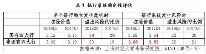 財大田國強：中國家庭債務已逼近家庭部門能承受的極限