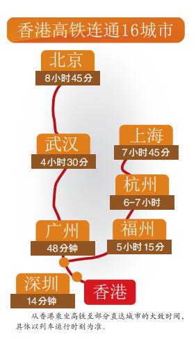 下个月从南京到香港可乘高铁了，两个方案可换乘