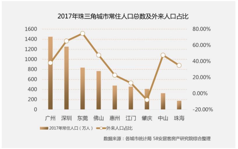 租金gdp_售楼部租金收益展板(3)