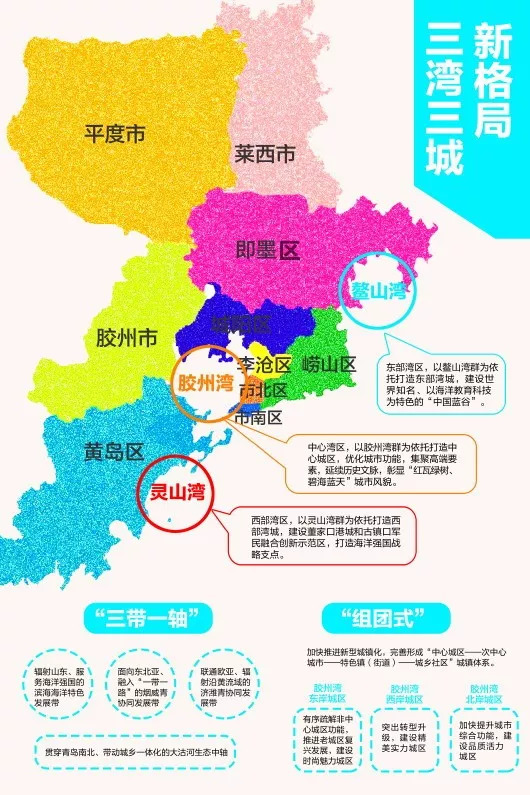 青岛市人口面积_网传青岛将成山东省面积最大人口最多城市(2)