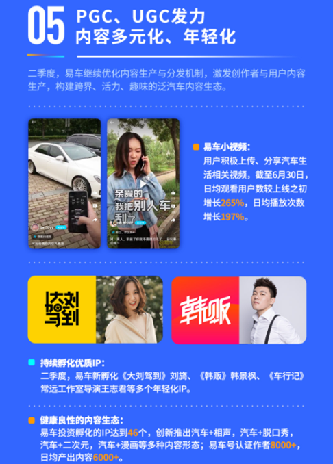收入证明_维修业务收入的(2)