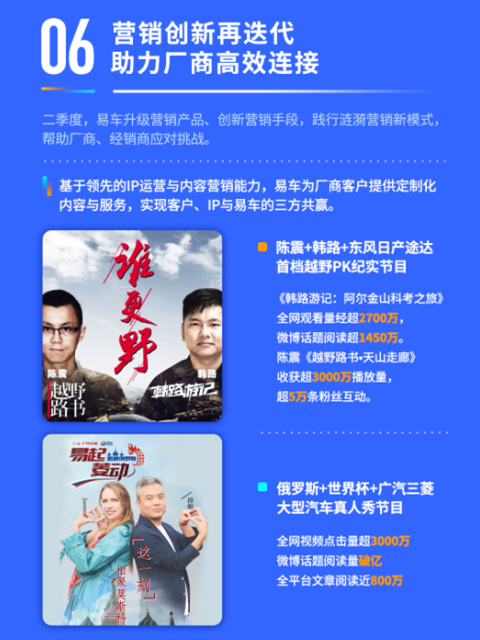 收入证明_维修业务收入的(2)