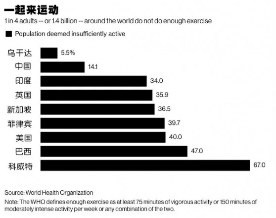 人口够亿的国家_人口普查