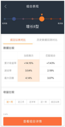 利多星投顾正规吗？，利多星智投荐股怎么样？