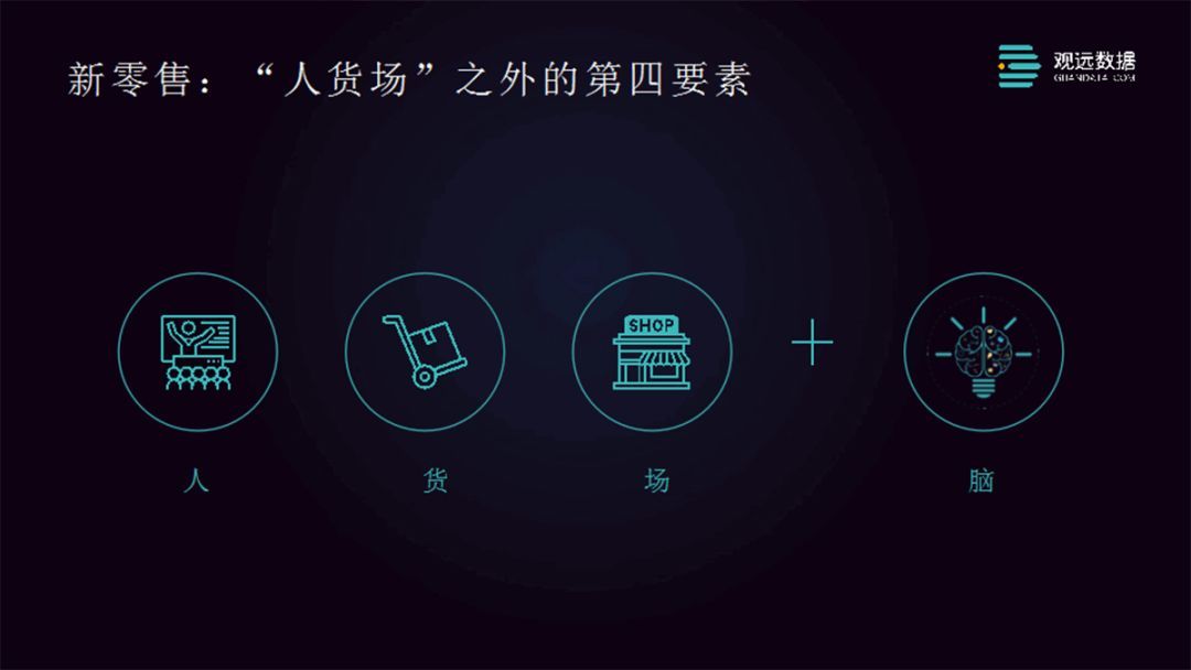 告别“看着数据干瞪眼”：咱们聊聊现在大火的那个“ai和bi”到底是咋回事-第1张图片-正海烽科技 - 领先的只能推广行业，智能制造解决方案提供商