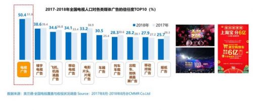 2019 德国人口_2019德国大学排名,低费用高回报的德国了解一下(3)