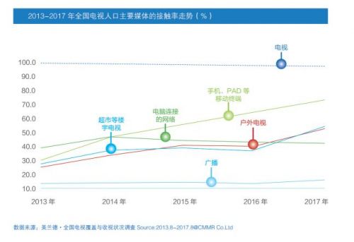 家庭月总收入_家庭收入2000(3)