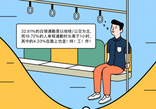 住出租房要普查人口吗_人口普查(2)