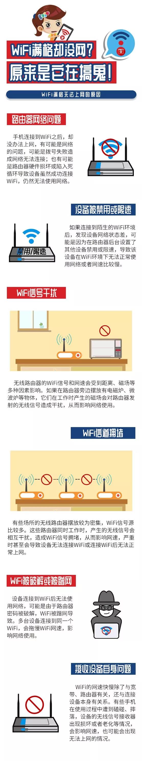 【实用】Wi-Fi信号满格却连不上网，原来是它在搞鬼！