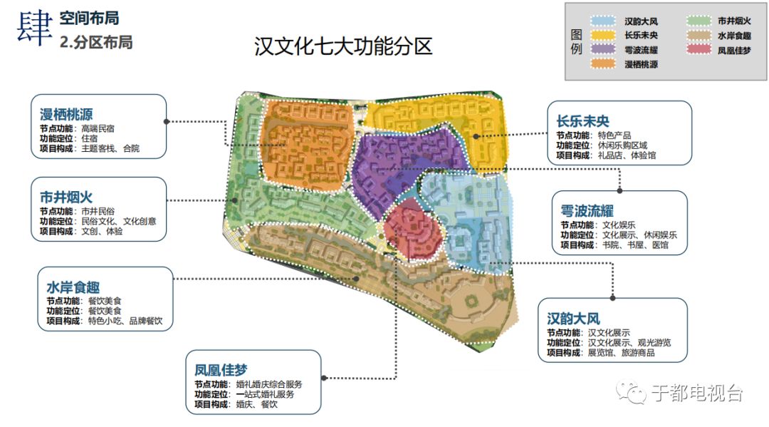 于都"雩都古城"长这样!全方位再现雩都西汉盛景