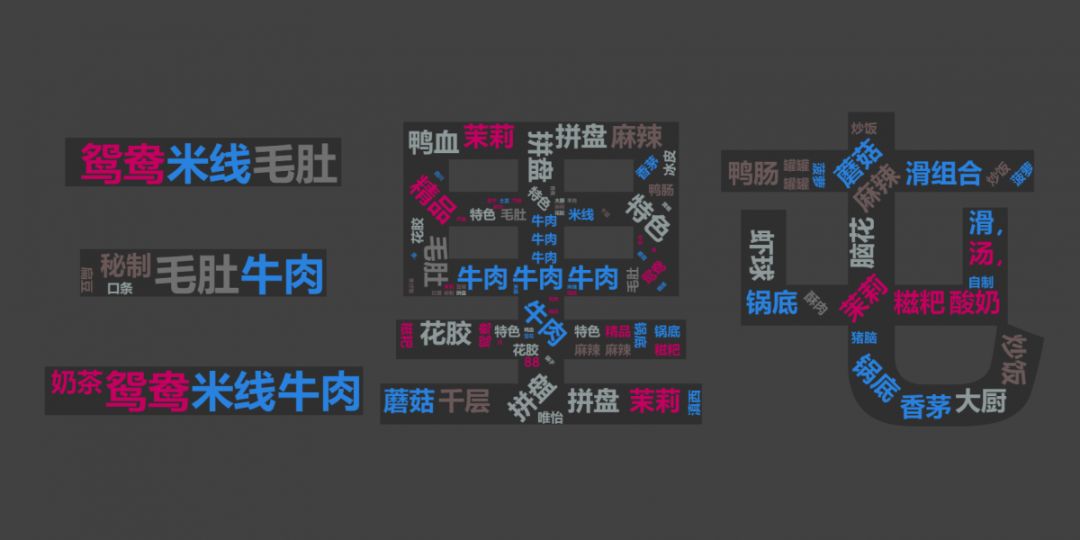 北京美食地图：用数十万条数据 带你用嘴巴去旅行