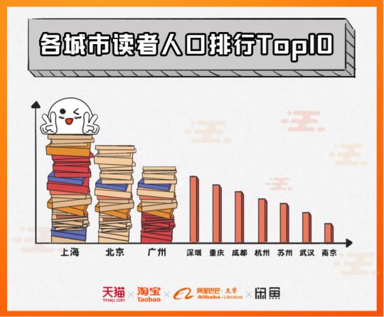 2018中国人口_求2008到2018中国的人口变化