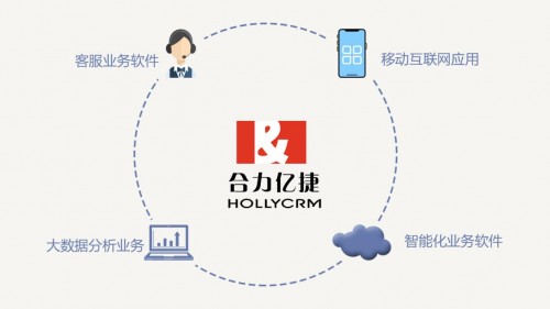 外呼中心运营,外呼中心运营管理办法