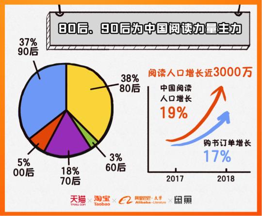 人口论读书报告_汪涛 生态社会人口论 读书笔记