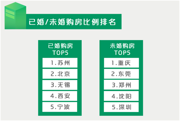 低预算旧房翻新全攻略｜十堰老房花小钱变新家