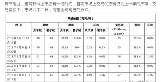 倍什么什么行成语_成语故事图片(3)