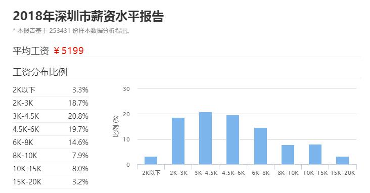 流动人口清理简报全文_果园街道开展 流动人口登记办理服务月 宣传活动(2)