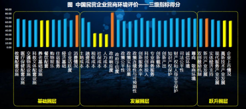 2019中国民营经济_学联合举办的\