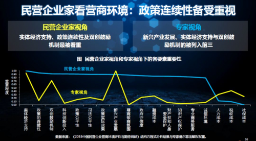 2019中国民营经济_学联合举办的\